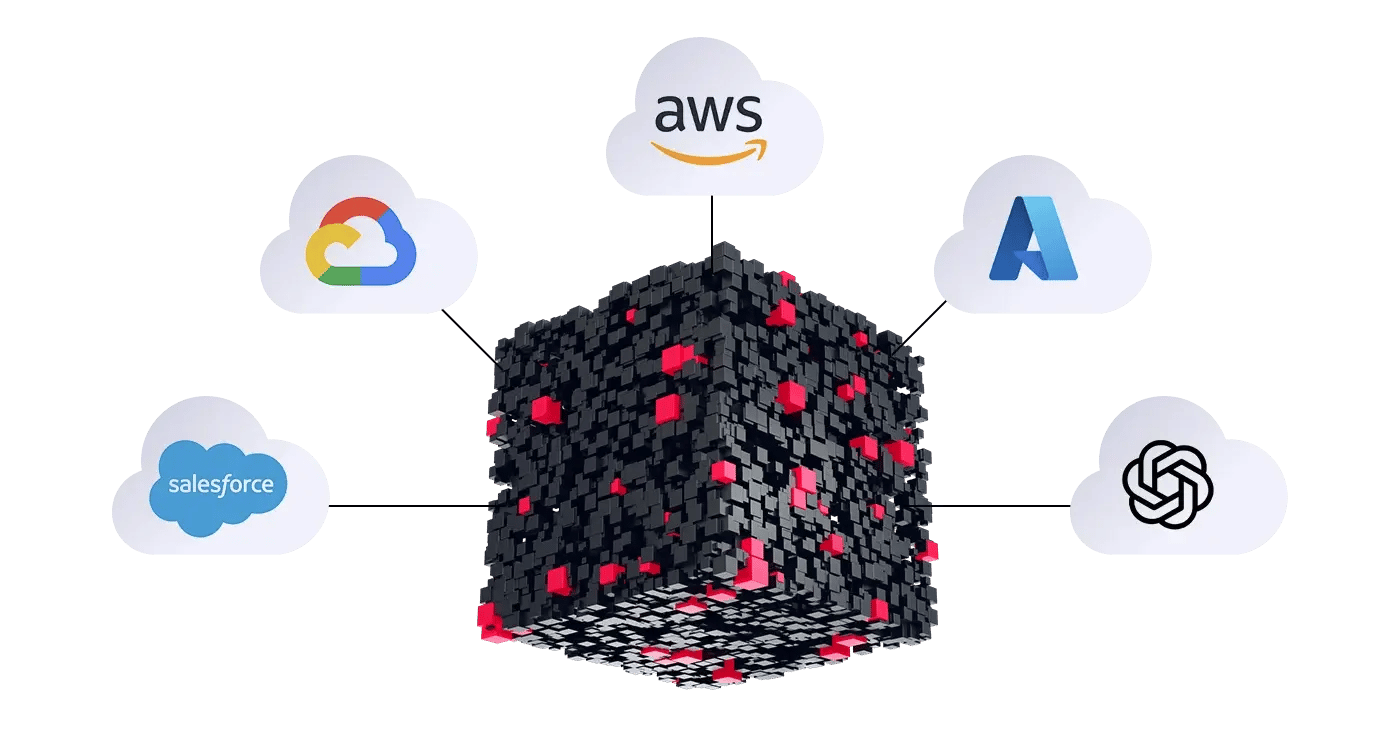 See the Services Your Software Relies On
