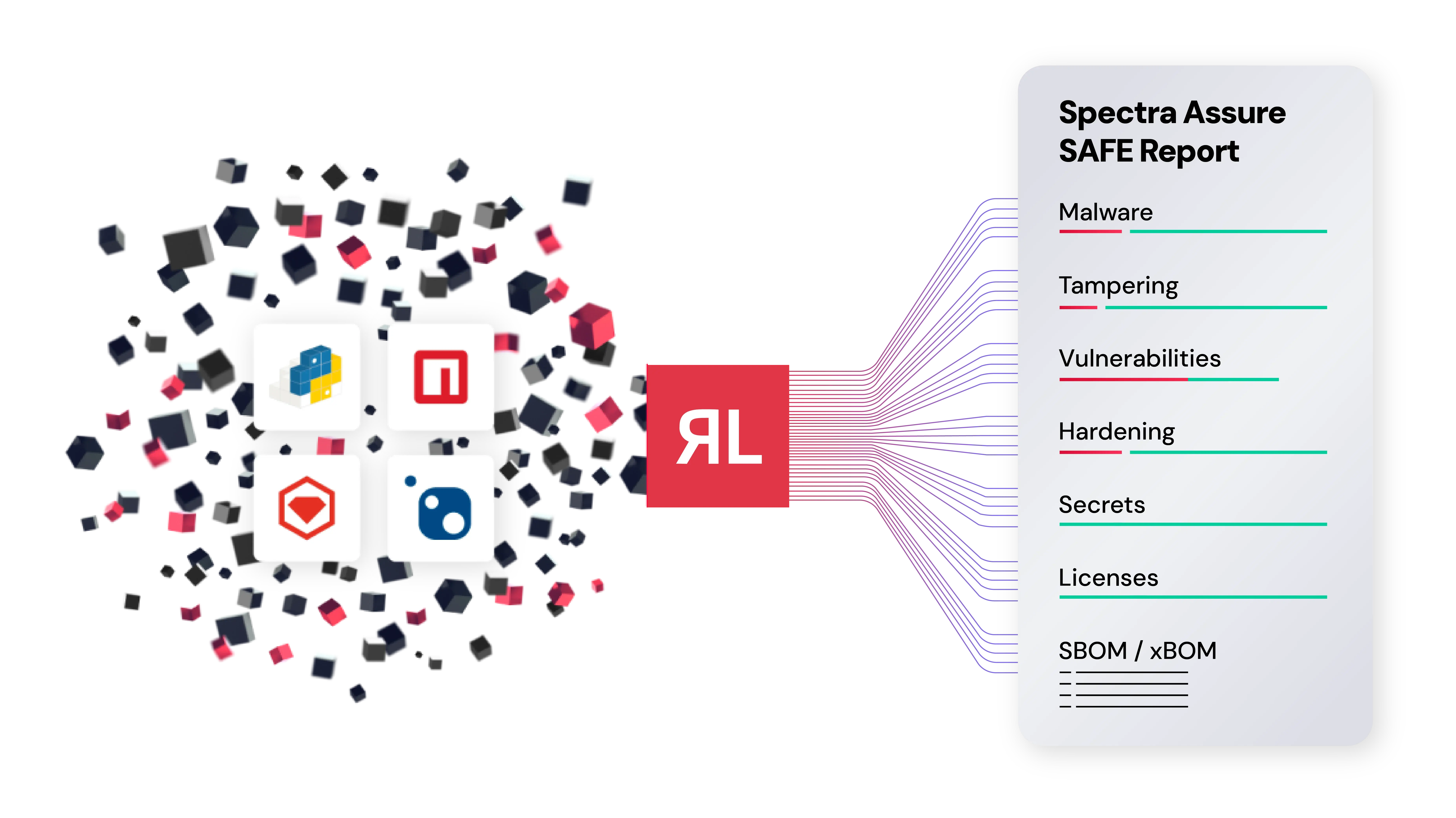 Build-Fast-Build-Safe-deconstruction